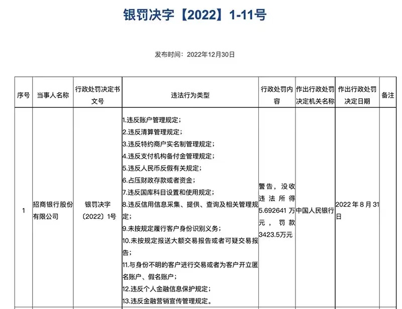 20230101111623_68312 20230101111623_68312