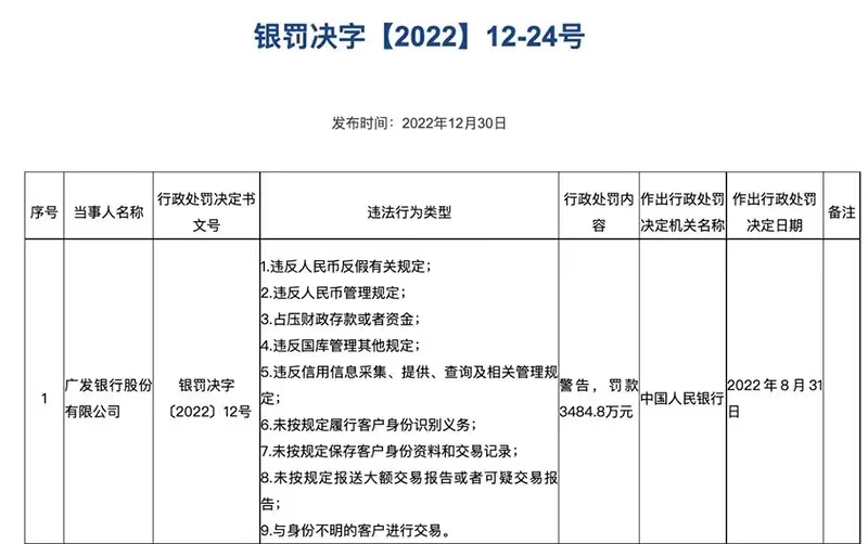 20230101111639_31354 20230101111639_31354