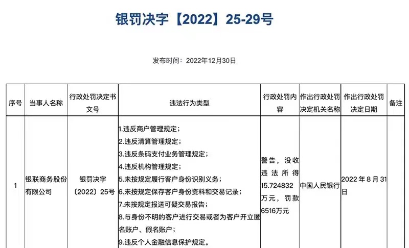 20230101111653_68217 20230101111653_68217