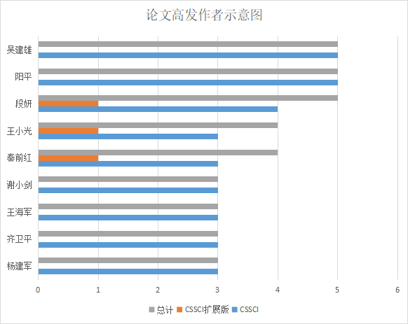 20230314155200_10680